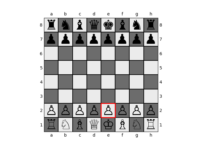 _images/starting_board_marked.png